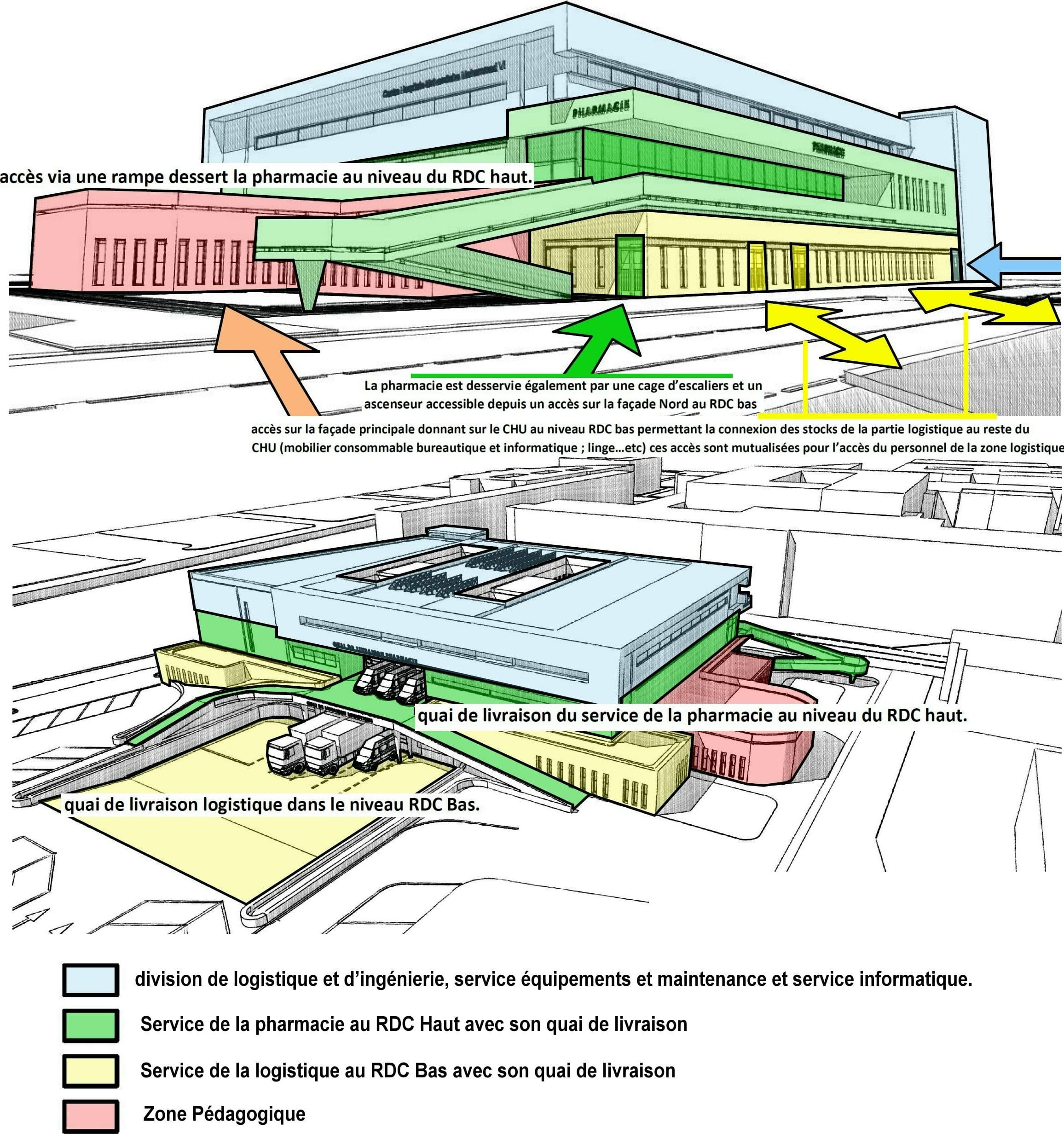 Extension du centre hospitalier universitaire d'oujda — 8