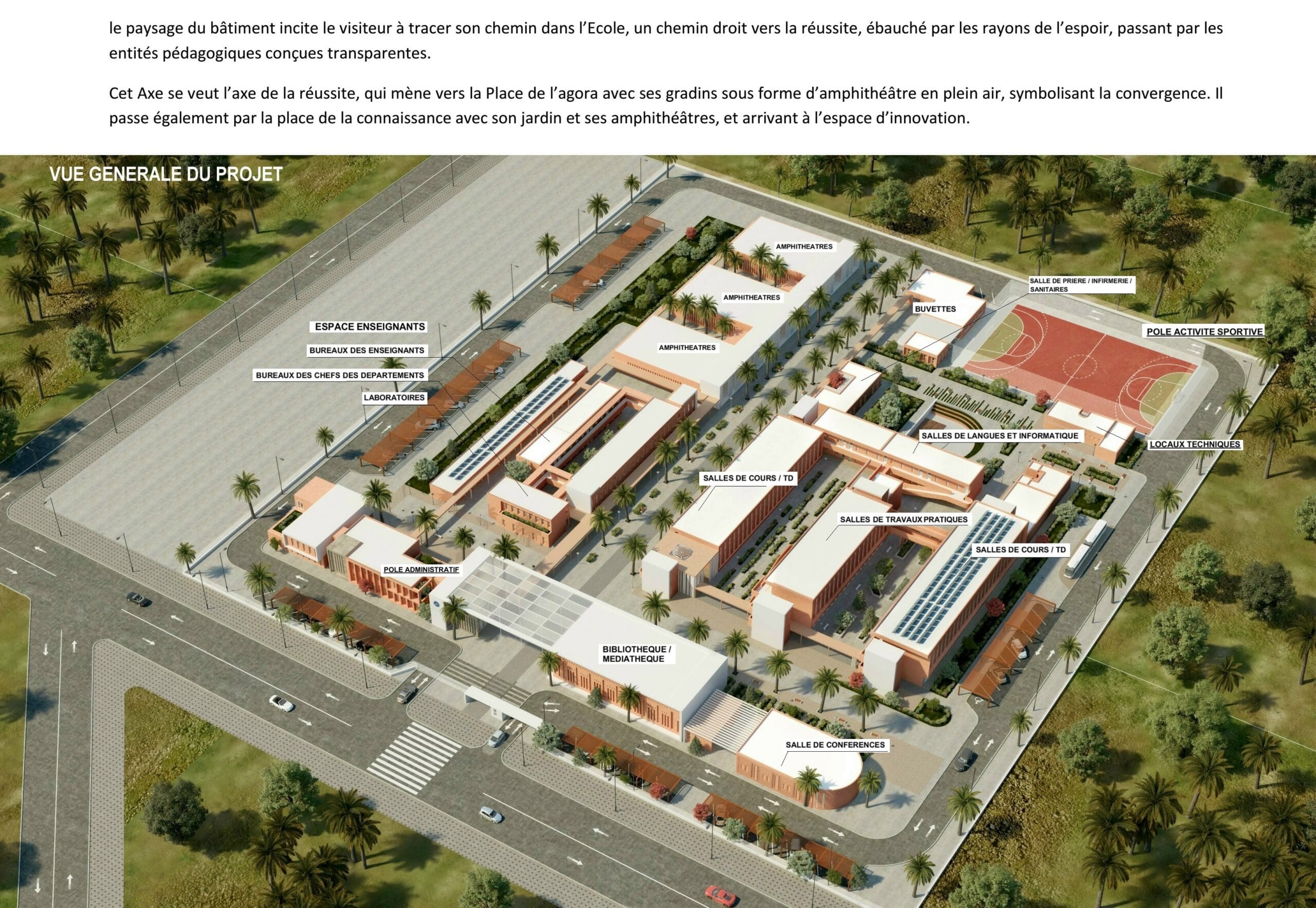 Ecole Supérieure de Technologie de Ouarzazate | 4EME PRIX — 3