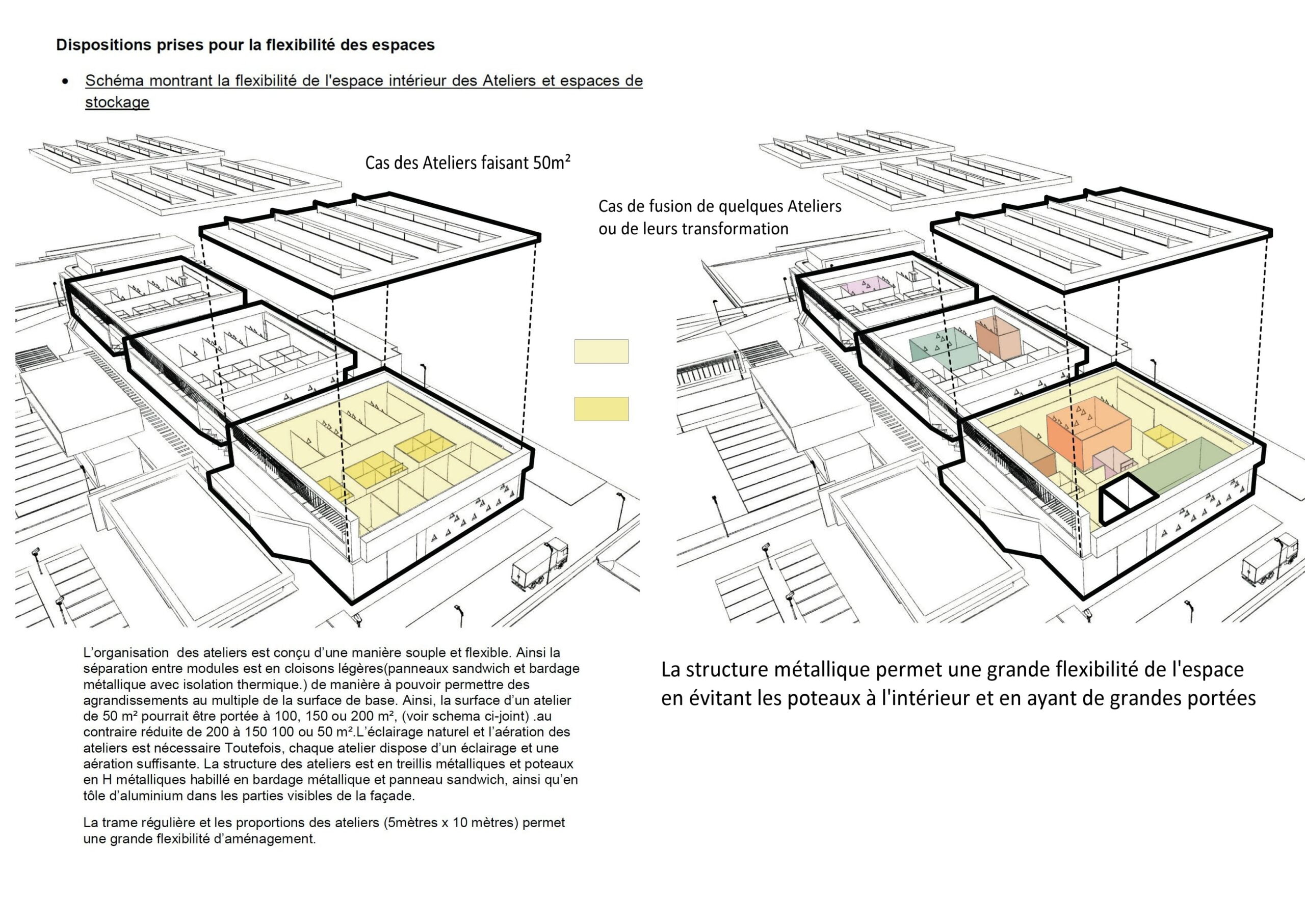 Plateforme logistique pour la valorisation et le conditionnement des produits de Terroirs | CONCOURS ARCHITECTURAL 1ER  PRIX — 6
