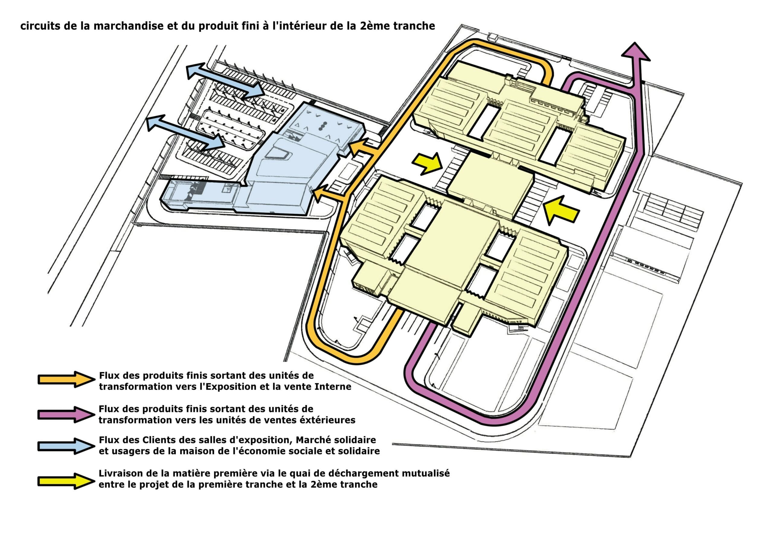 Concours plate forme logistique Oujda 2ème Tranche | 2EME PRIX — 4