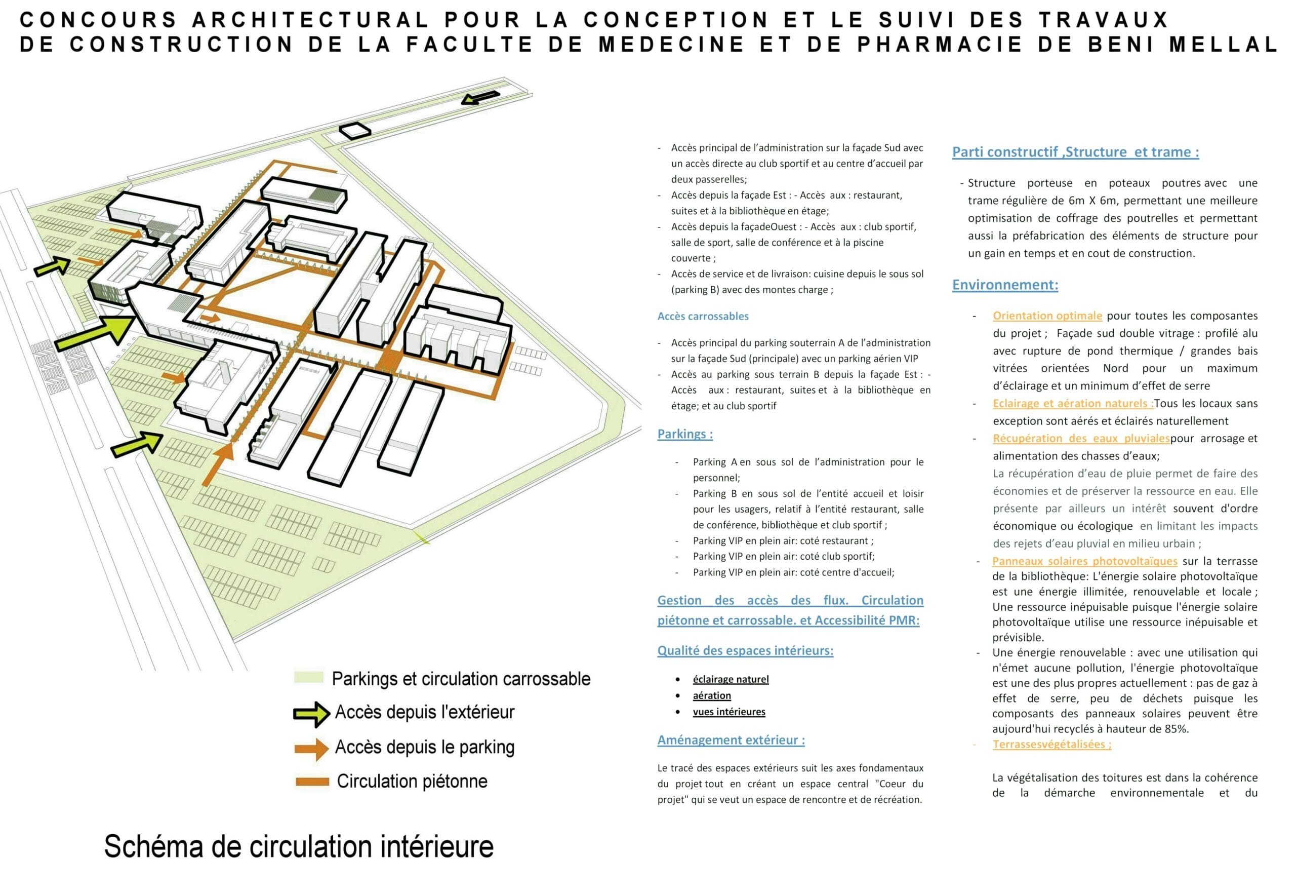 Concours Faculté de médecine Beni Mellal — 5