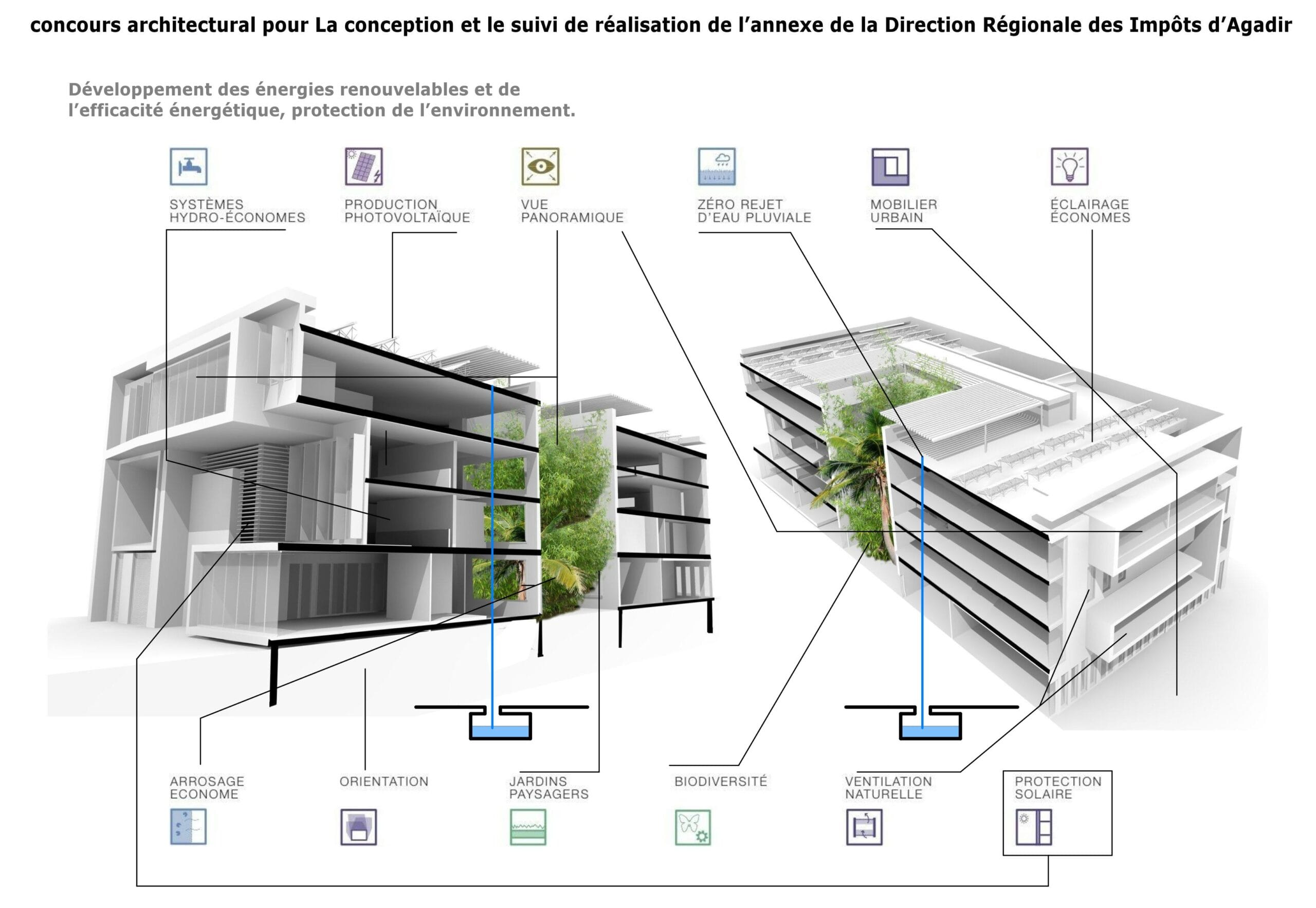 Concours Administration des impôts Agadir — 7