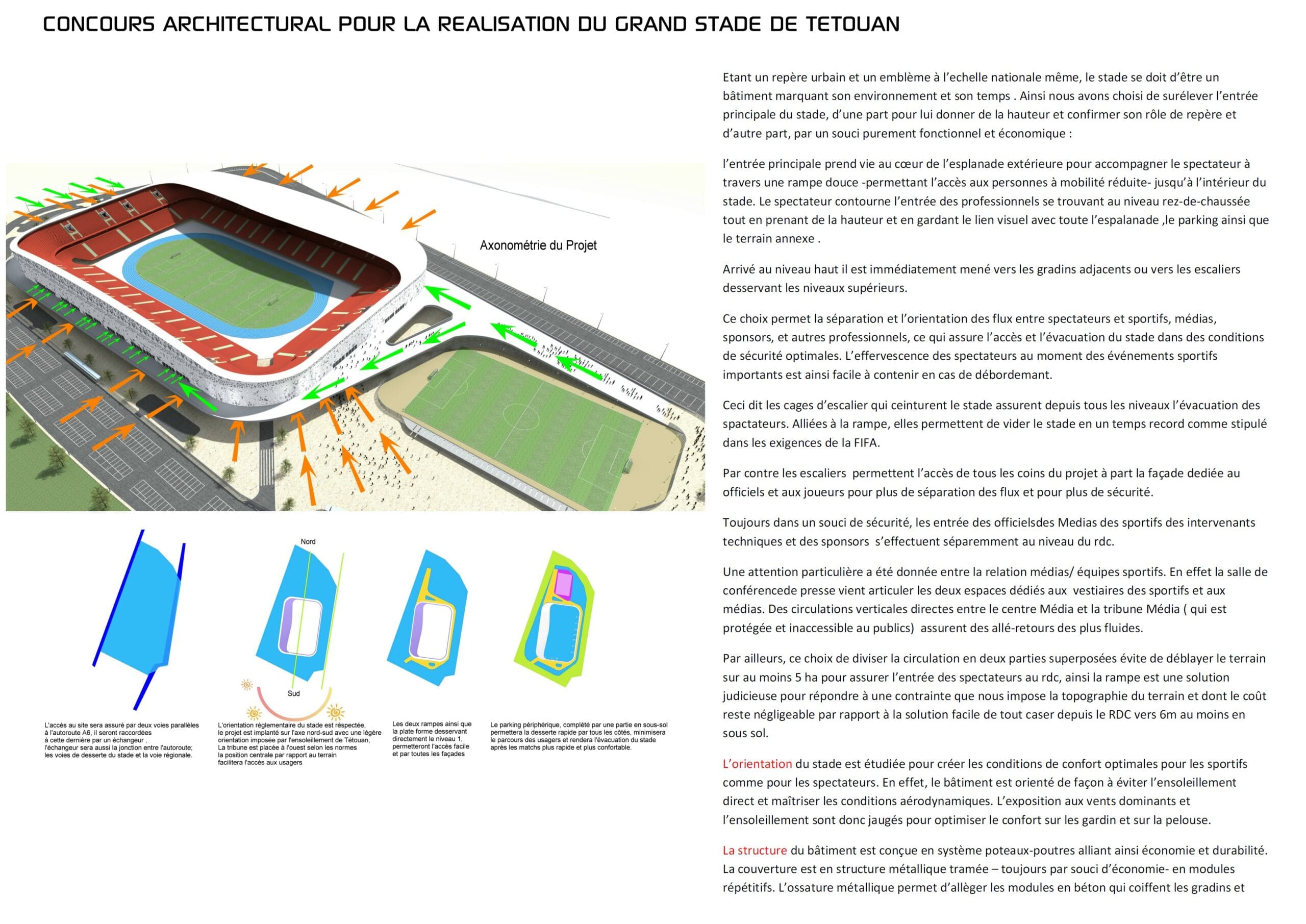 Concours Grand stade de Tétouan — 1