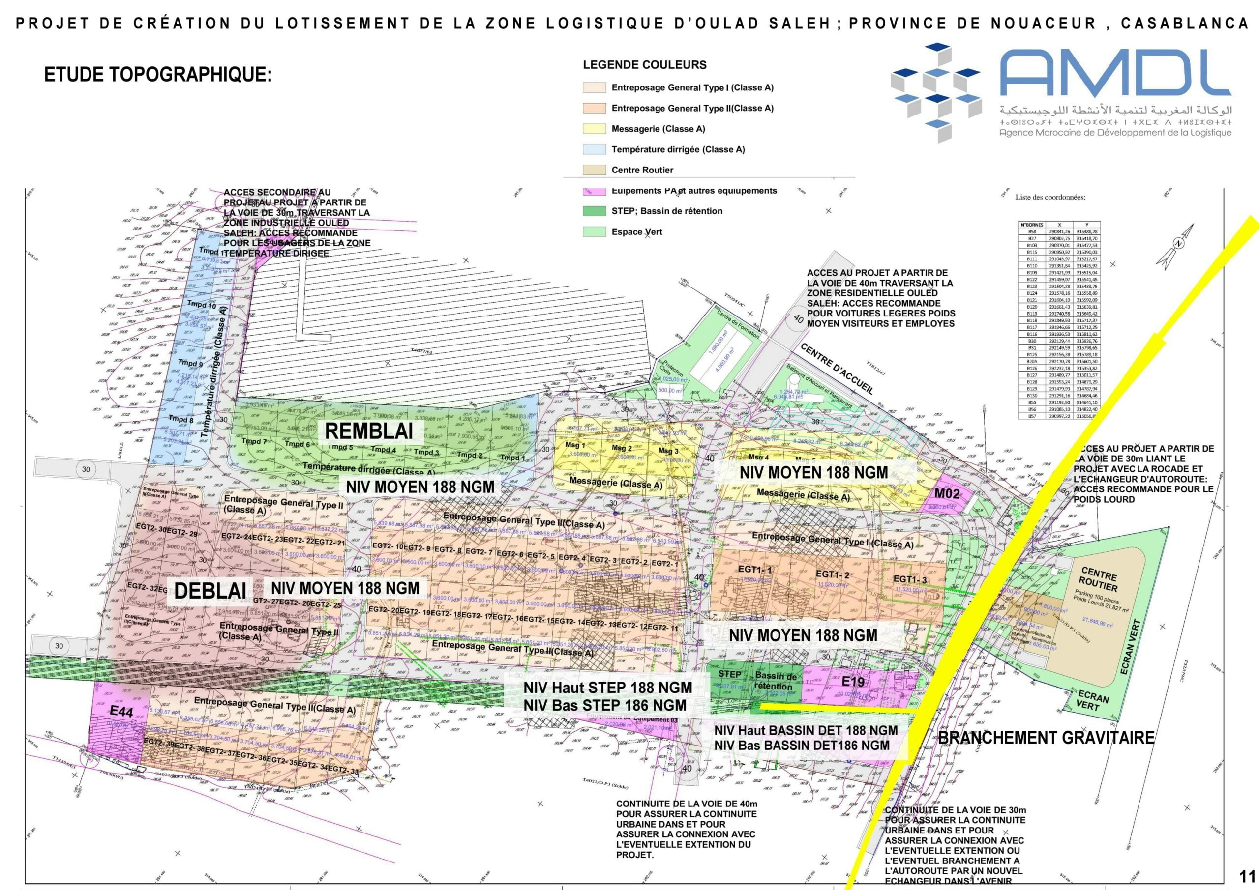 Zone logistique ouled saleh province de Nouaceur — 4