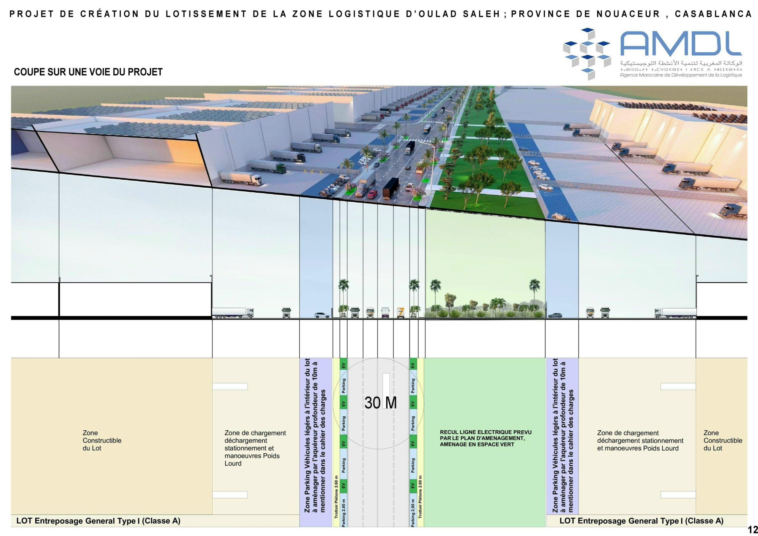 Zone logistique ouled saleh province de Nouaceur — 5