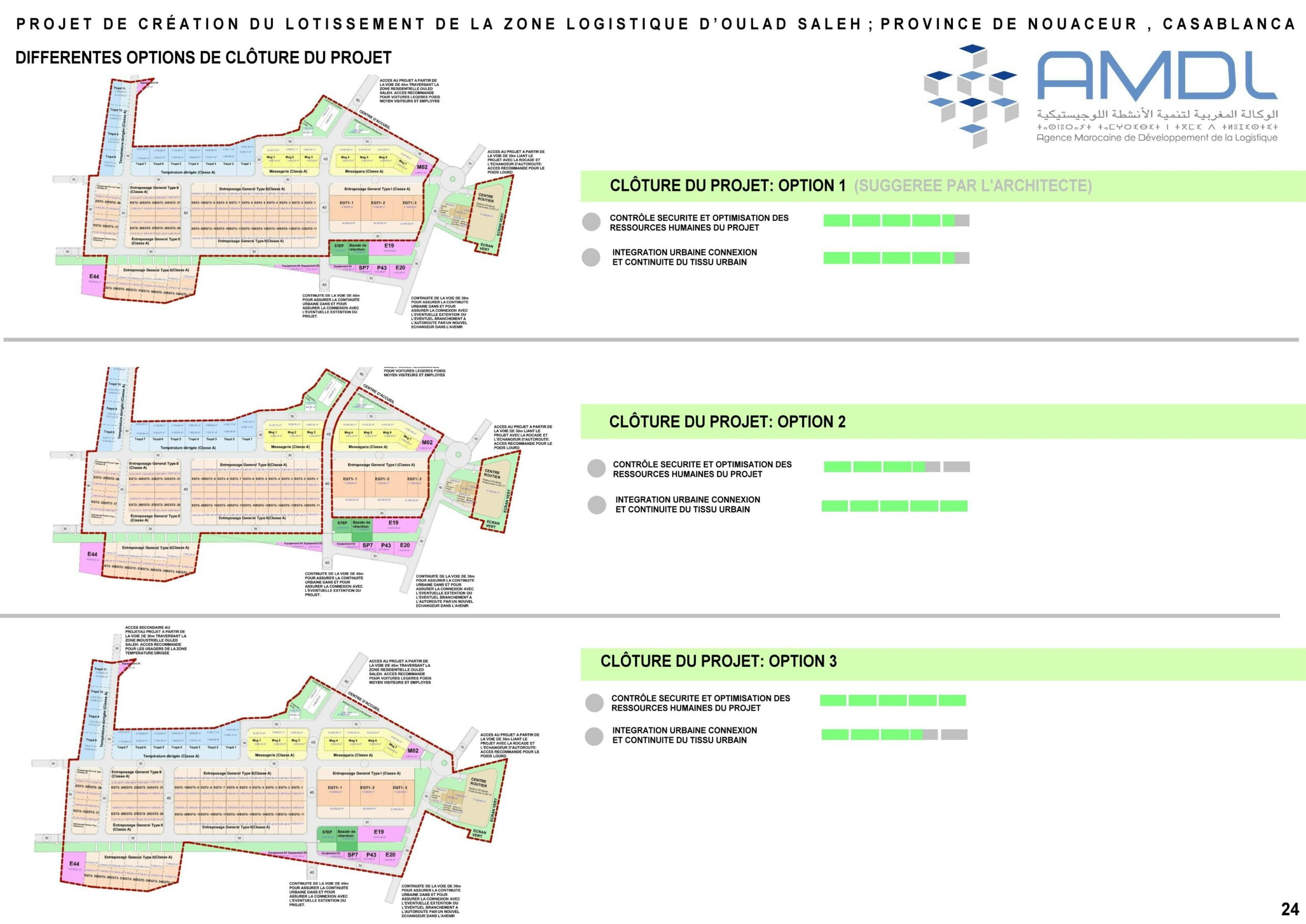 Zone logistique ouled saleh province de Nouaceur — 13
