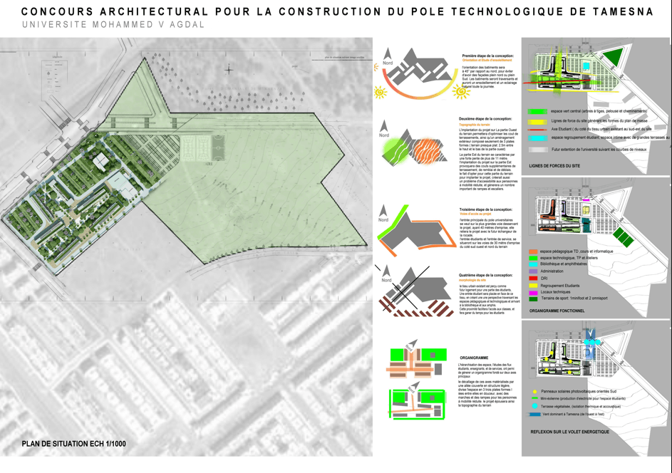 Concours université MV Tamesna — 5