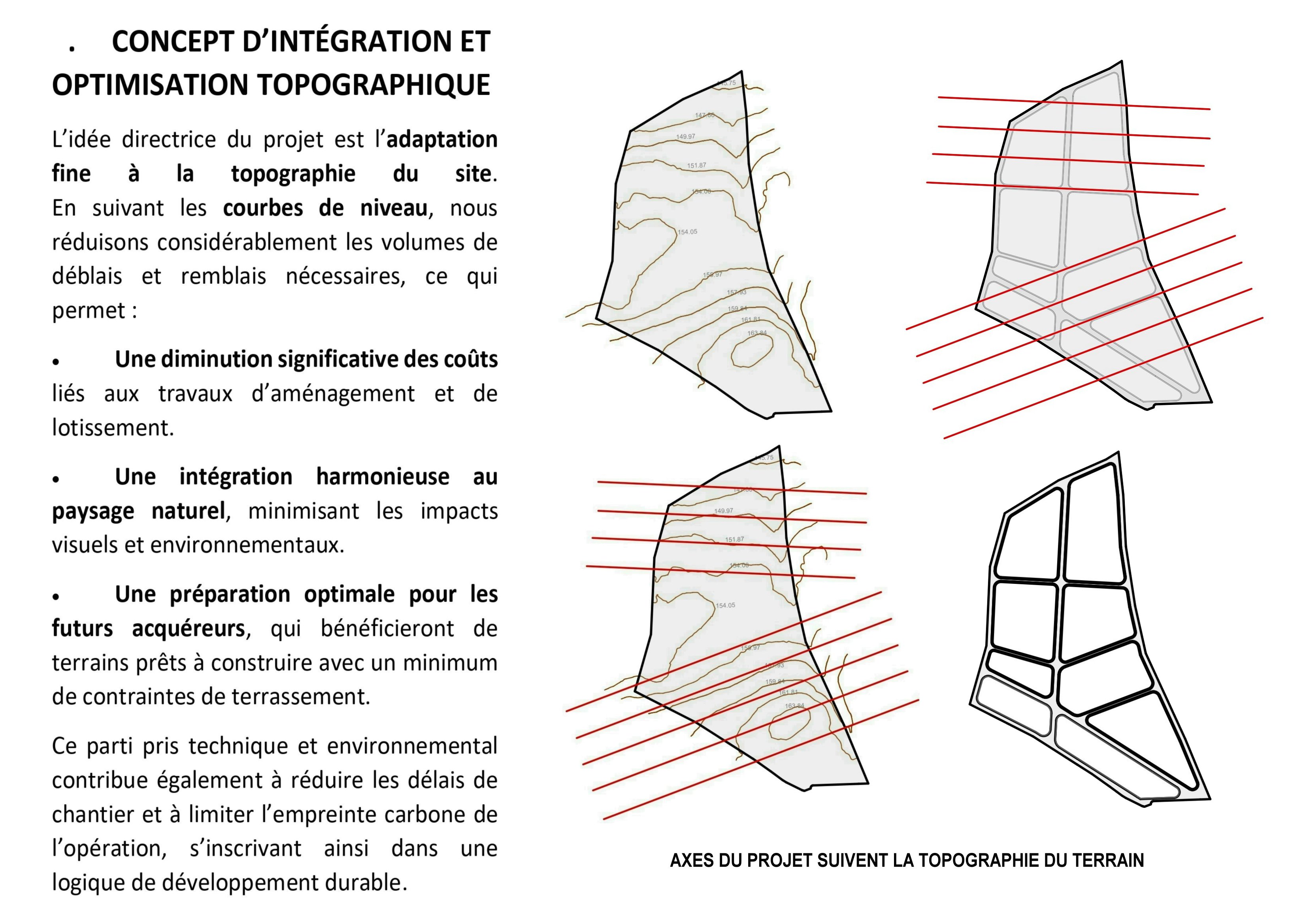 Zone d'activités industrielles Bouskoura | CONCOURS ARCHITECTURAL 3EME PRIX — 3