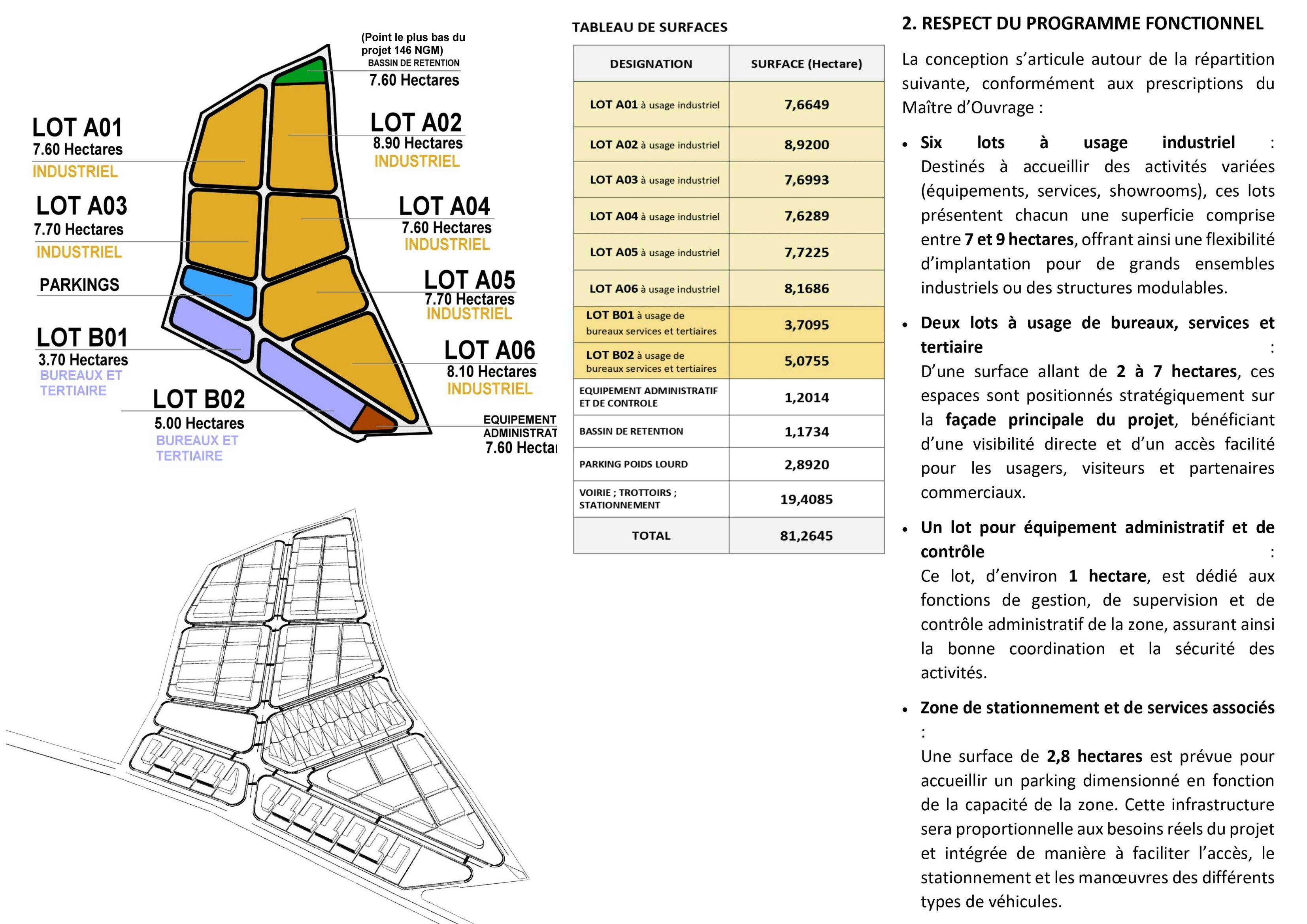 Zone d'activités industrielles Bouskoura | CONCOURS ARCHITECTURAL 3EME PRIX — 5